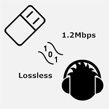 aptX Lossless