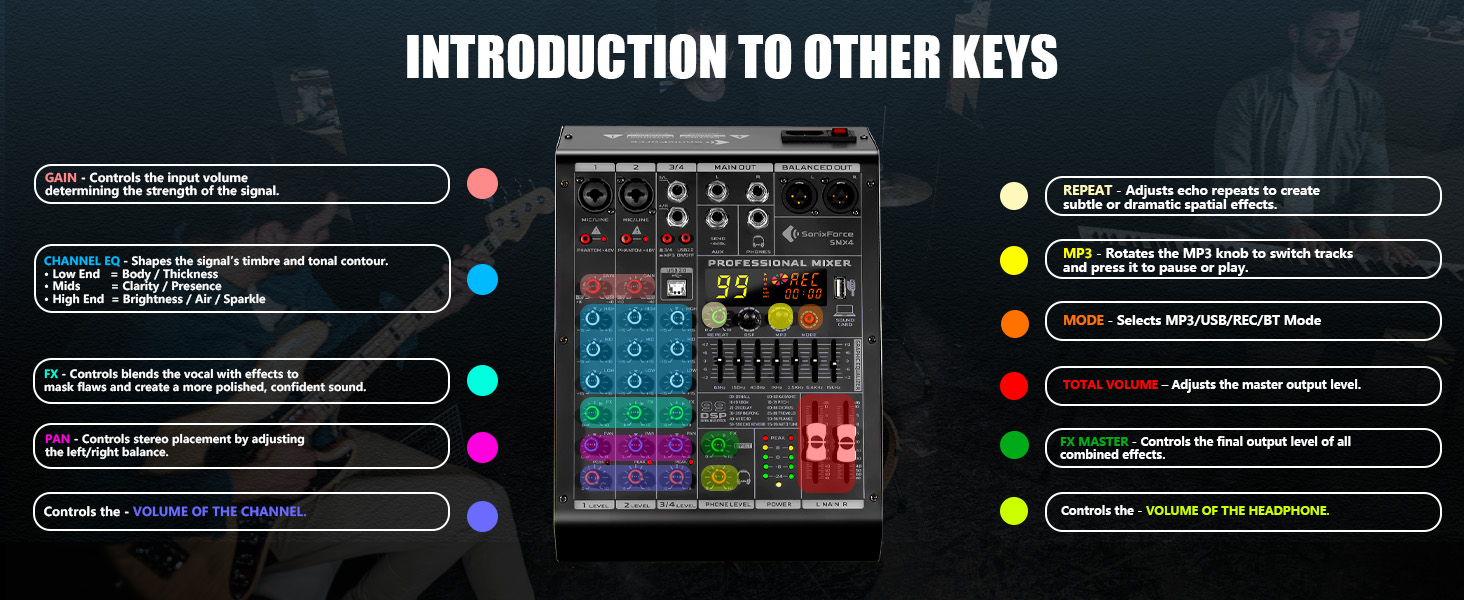 sound board for pc audio mixer for streaming music production equipment