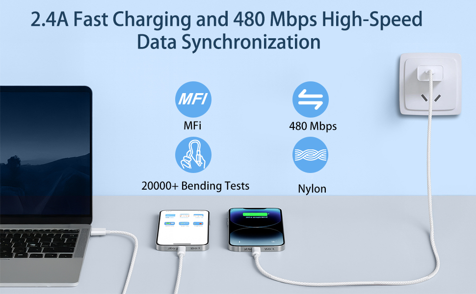 Text reads '2.4A Fast Charging and 480 Mbps High-Speed Data Synchronization.' Technical product banner showing charging and data transfer capabilities with icon illustrations.