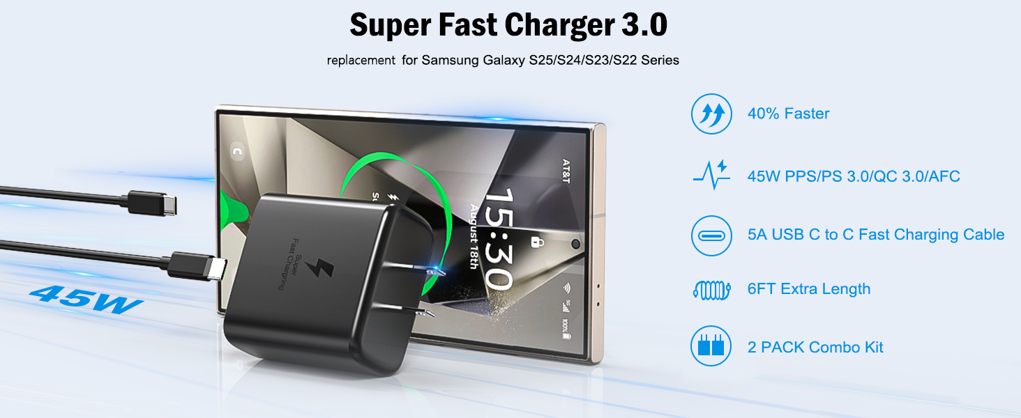 super fast charger type c,super fast charger usb c,super fast charger