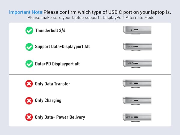 docking station dual monitor