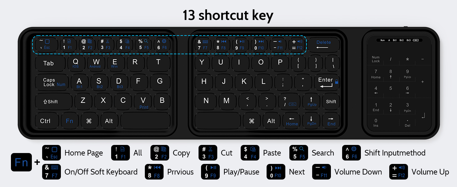 Shortcut Key