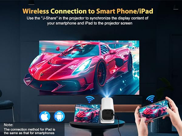 movie projector,smart projector,tv projector with wifi and bluetooth,projector 4k,video projector