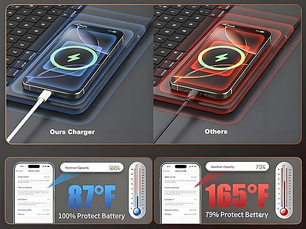 charger