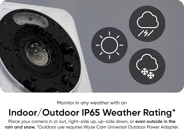 Wyze Cam Pan v4 Weather
