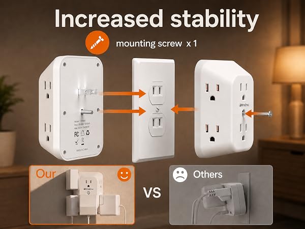 Widely Spaced Multi Plug Outlet Splitter