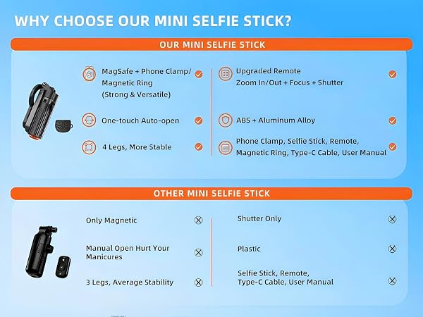 selfie stick for iphone
