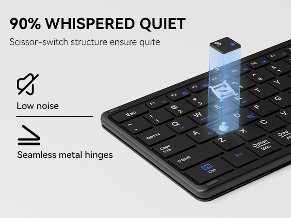 low-noise keyboard and mouse set won't disturb others.