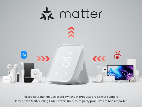 support matter