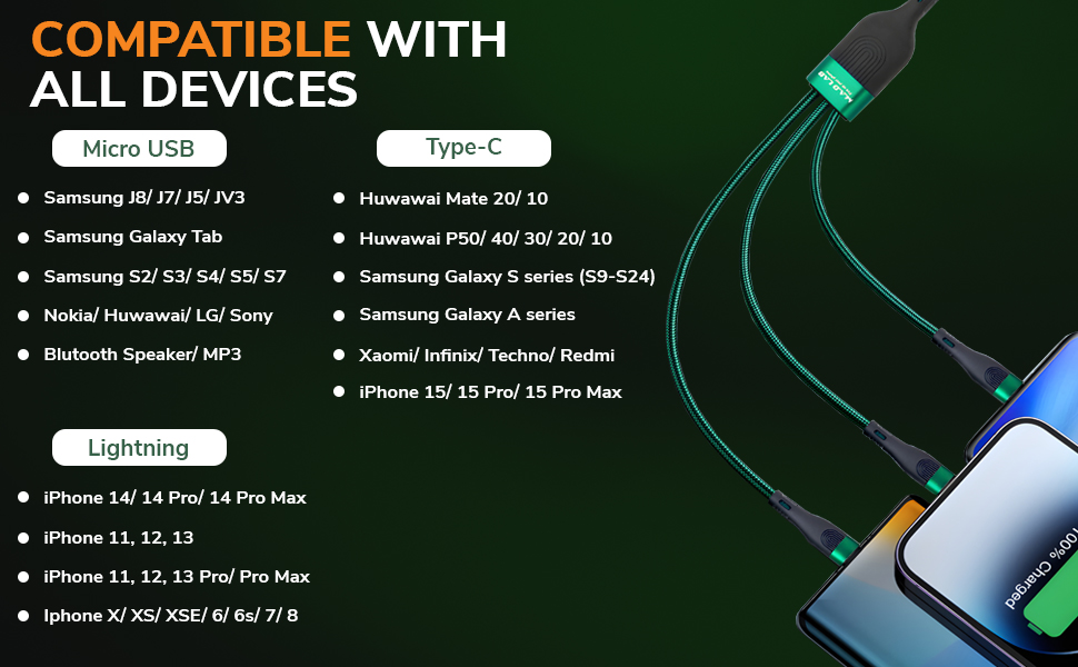 iphone 14 pro max, iphone 15 pro max, iphone 16, iphone cable, lightning cable, type c cable