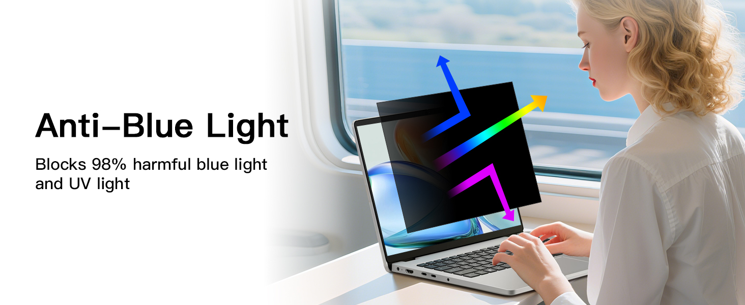 Text reads 'Anti-Blue Light'. Series of images showing laptop and desktop computer screens with blue light filtering demonstration, illustrating protection against harmful screen light.
