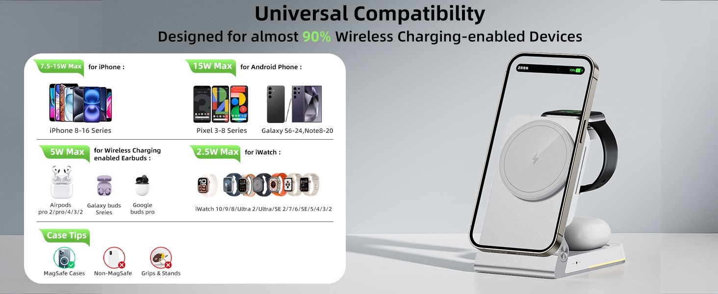 iphone and watch charger