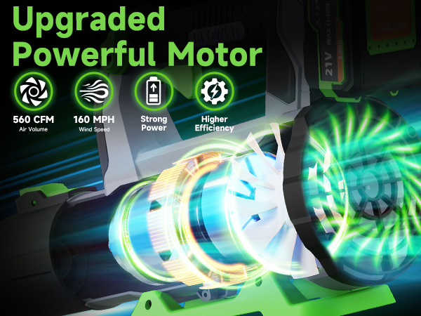 Cordless Leaf Blower