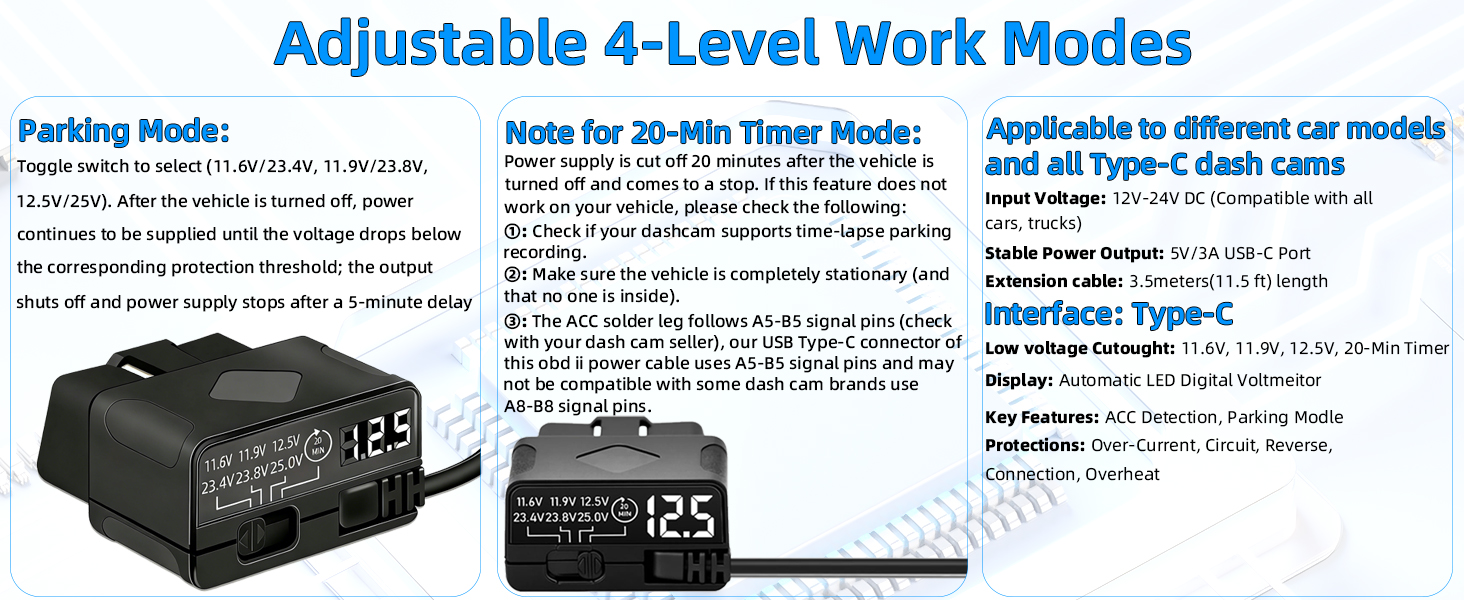 OBD2 to USB C Power Cable for Dash Cam, Plug and Play Dashcam Hardwire Kit with LED Voltmeter