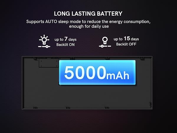backlit keyboard