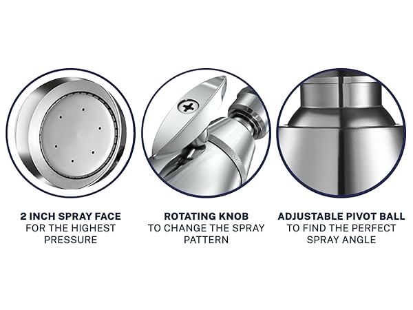 Features - 2 Inch Shower Head