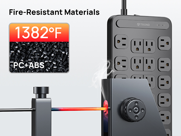 extension cord with multiple outlets