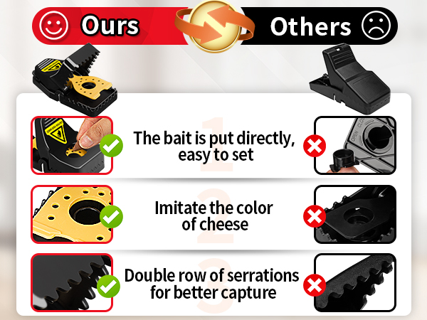 Mouse Trap, Mice Traps That Work Best Snap Traps for Small Mice and Mouse