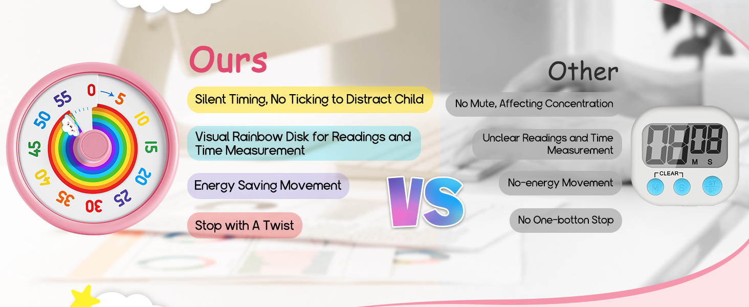 visual timer for kids