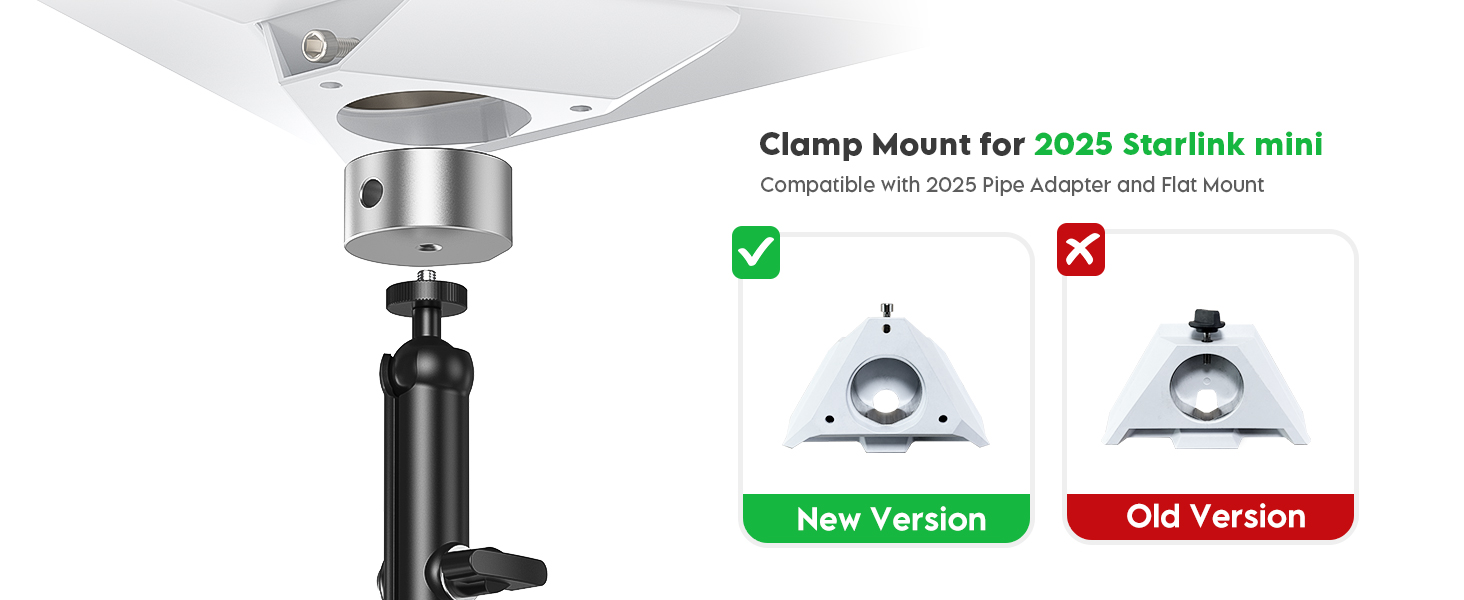 Text reads 'Clamp Mount for 2045 Starlite mini'. Product comparison diagram showing new version and old version of mounting hardware with checkmark and X indicators.