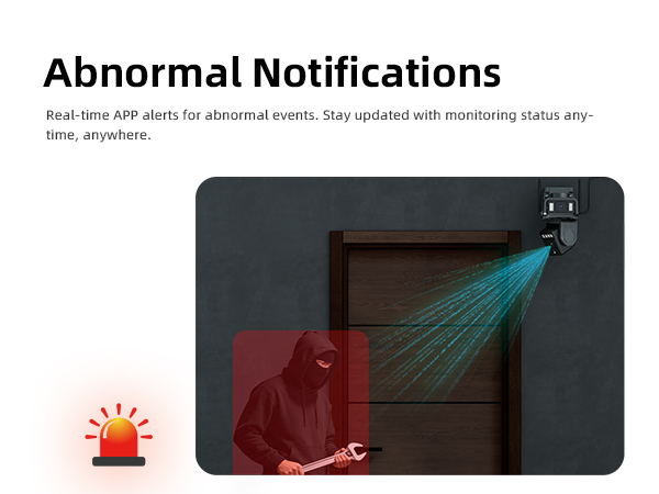 AbnormalNotifications