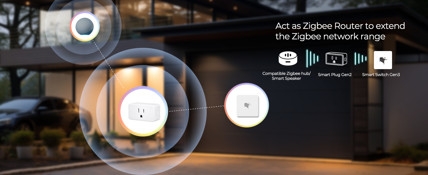 tilt zigbee