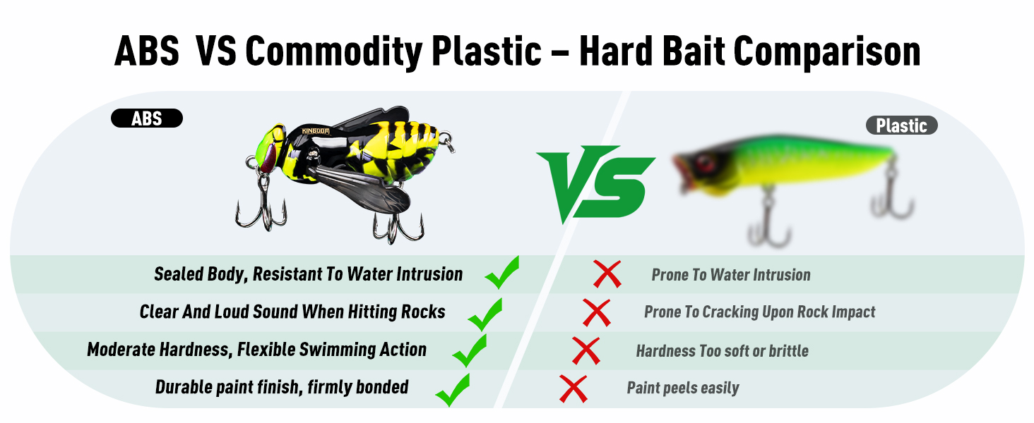 top water lures