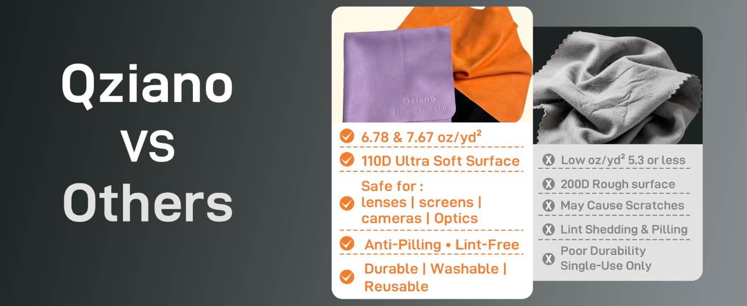 Our Qziano Microfiber Cloth