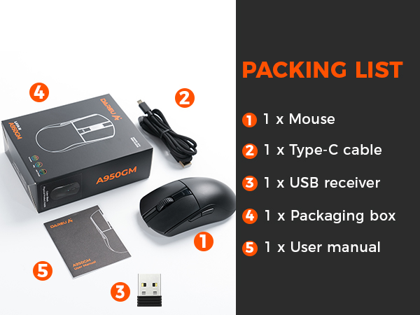 PACKING LIST