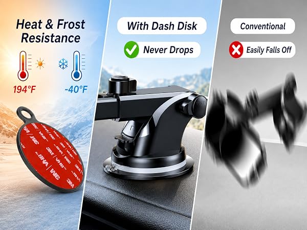 dashboard pad mounting disk