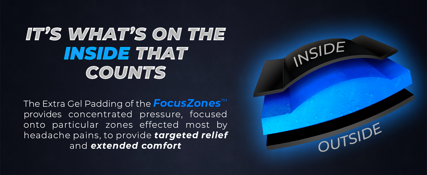 The unique benefits of this product are on the inner lining of the cap