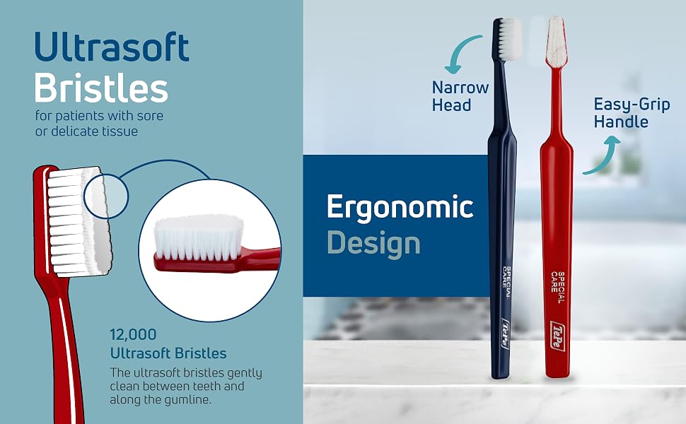 Features of the TePe ultrasoft toothbrush. Text reads: For patients with sore or delicate tissue.