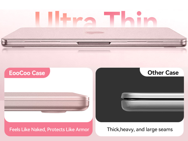 neo macbook case