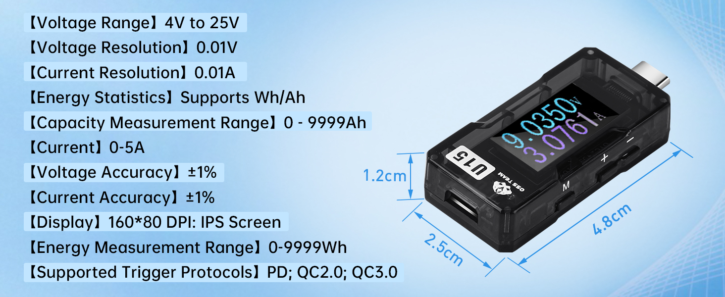 USB TESTER