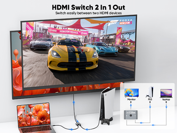 hdmi switch 2 in 1 out