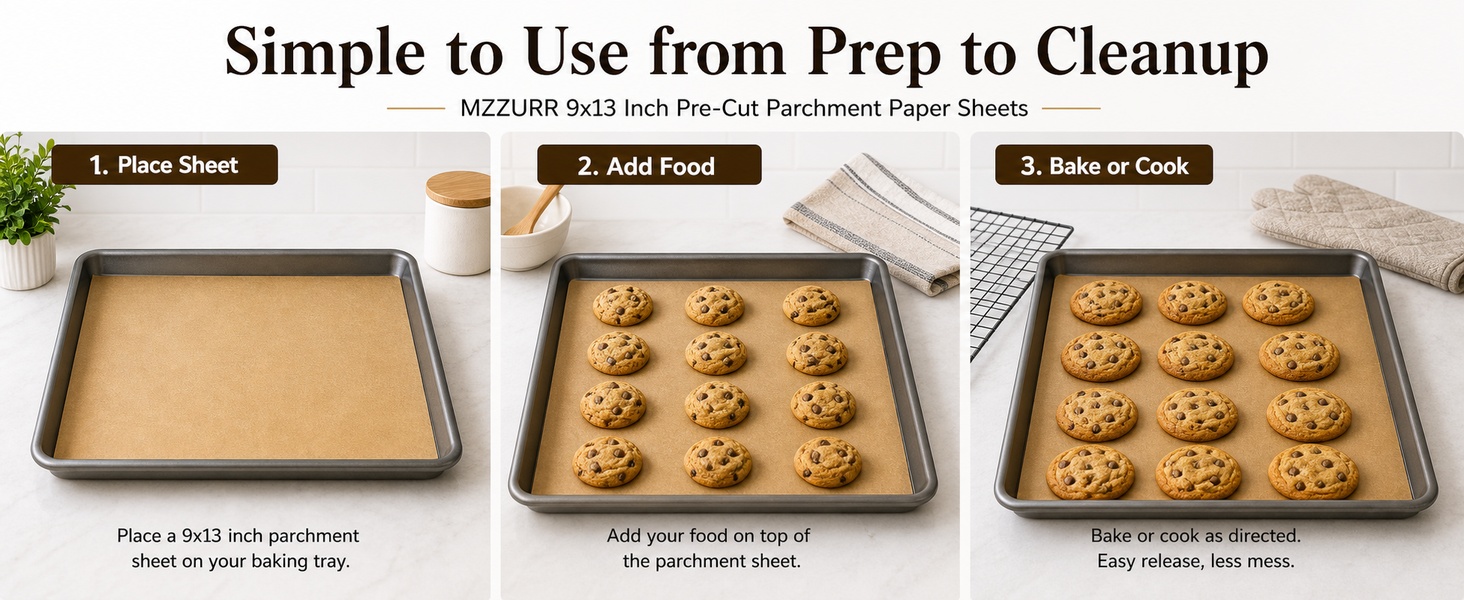 A parchment sheet placed on a baking pan before adding food.