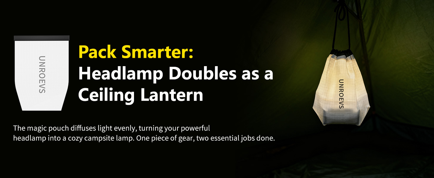linterna de cabeza,headlamp hiking,work headlamps,hunting headlamp