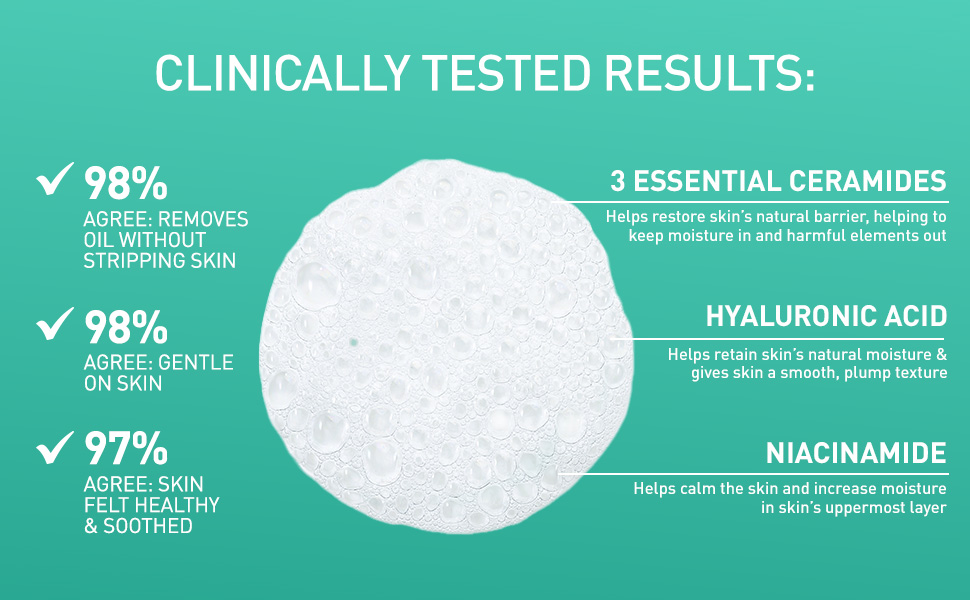facial cleanser, ceramides, niacinamide