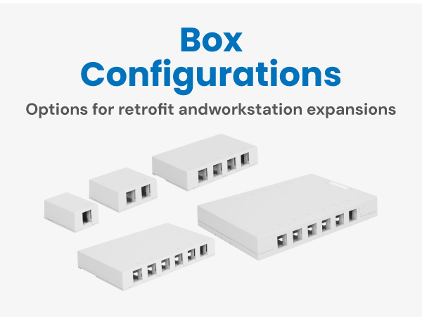 Box Configurations