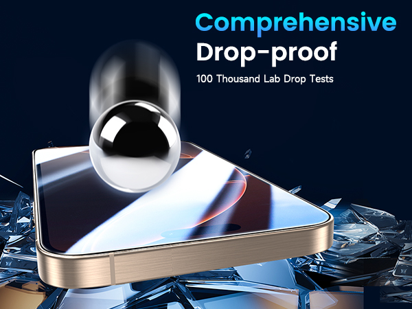 screen protector iphone 16 pro max