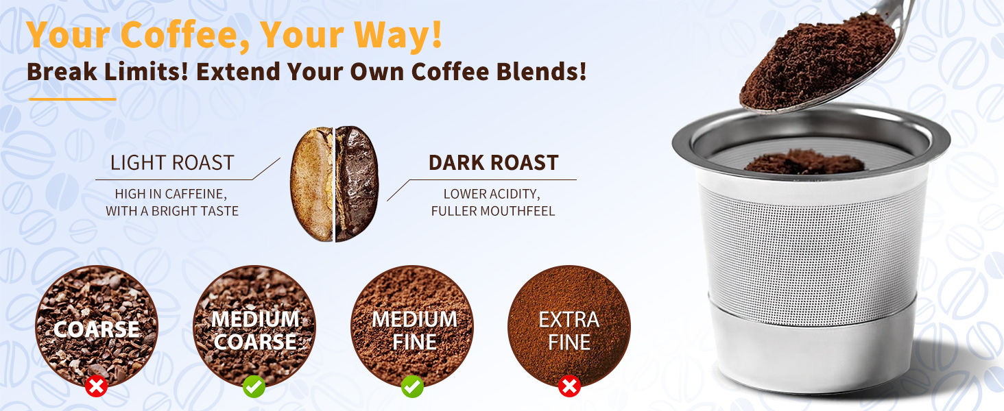 coffee cups reusable