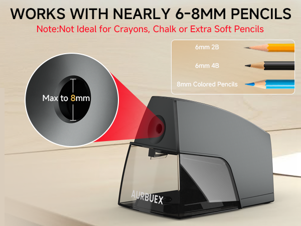 pencil sharpener for classroom