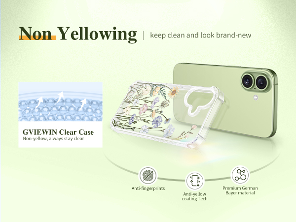 GVIEWIN Case Compatible with iPhone 17 Case