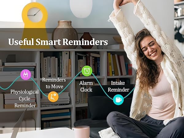 Smart Reminder