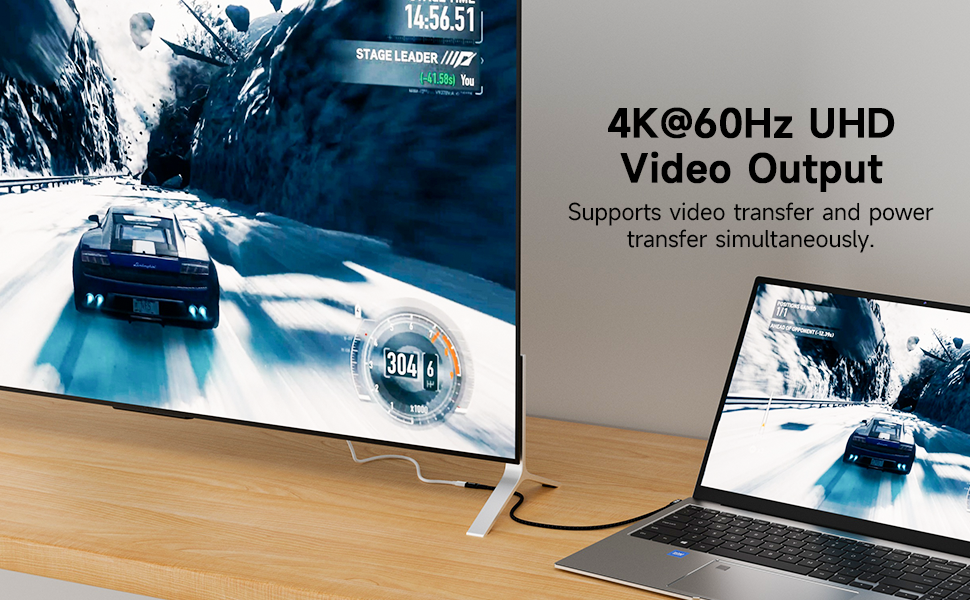 4K@60Hz Video