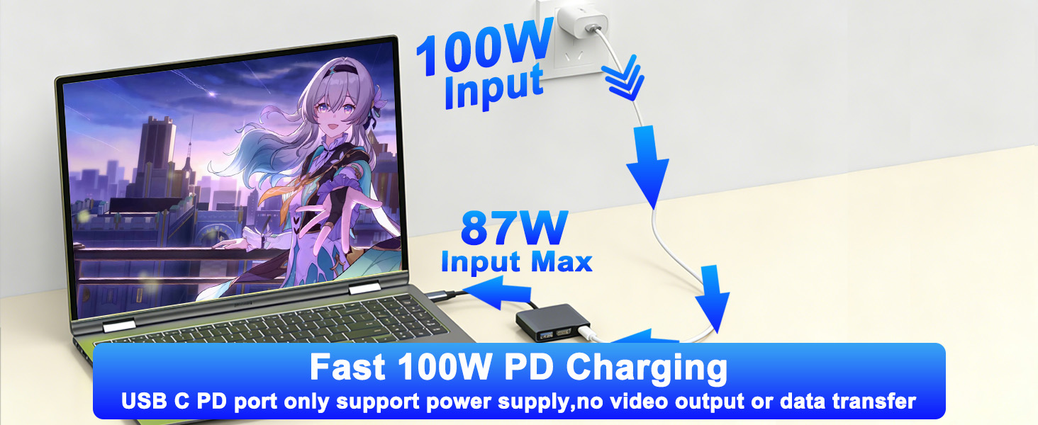 USB C to HDMI Adapter