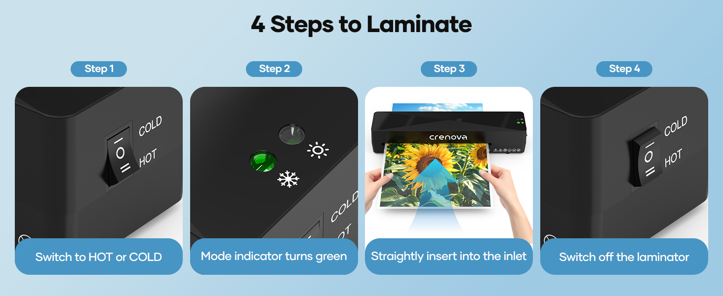 laminator machine with laminating sheets