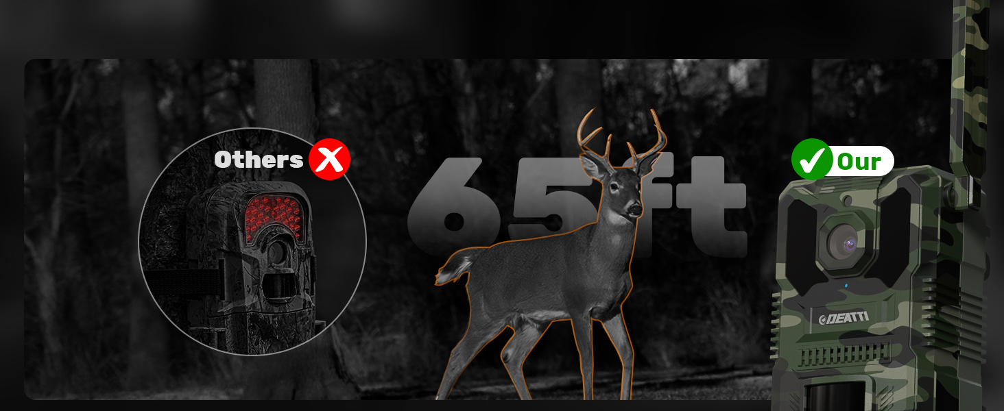 trail camera