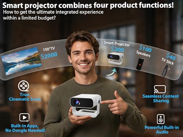 Mini Projector