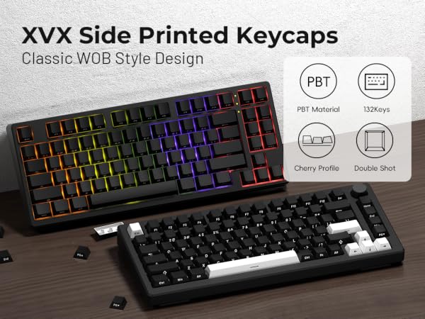 keycaps